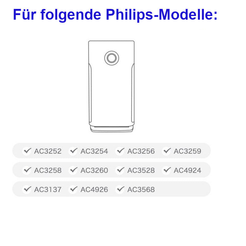 Alternativer Aktivkohlefilter FY3432 für Philips Luftreiniger Serie 3000