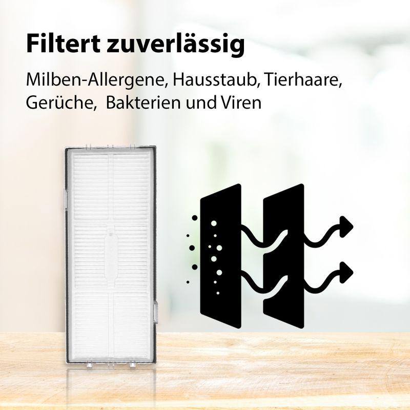 Alternativer HEPA-Filter für Roborock S7 S7 MAXV+ S7 MAX S7 MAXV Ultra
