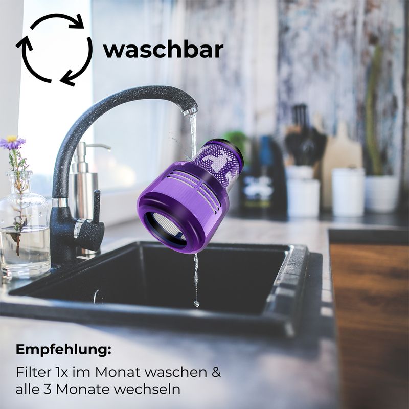 Alternativer Staubsaugerfilter HEPA-Filter Motorfilter für Dyson V12