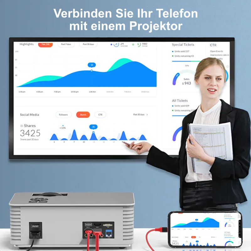 USB-A USB-C HDMI 2m Adapterkabel USB-C USB-A HDMI USB-A USB-C HDMI