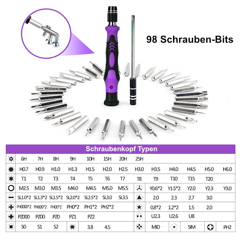 Universal Reparatur-Set für Elektrogeräte Werkzeug-Set Elektro-Toolkit