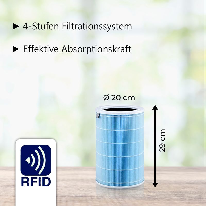 Alternativer HEPA-Luftfilter zu Xiaomi Mi Air Purifier 3
