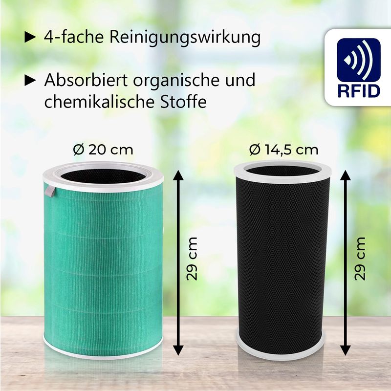 Alternatives HEPA- & Aktivkohlefilter-Set zu Xiaomi Mi Air Purifier Pro