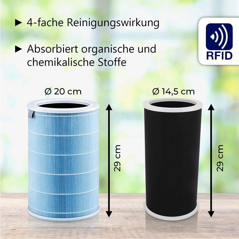 Alternatives HEPA- & Aktivkohlefilter-Set zu Xiaomi Mi Air Purifier 2C