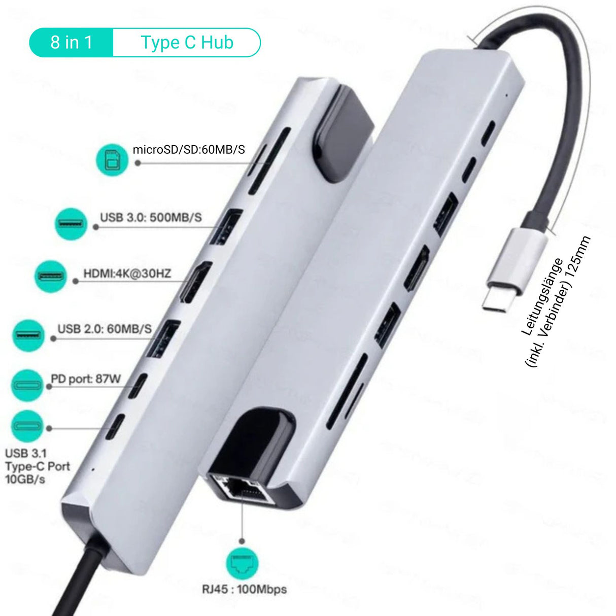 Dockingstation Multi USB-Hub USB-C 8in1 USB-A 3.0/2.0 HDMI microSD/SD RJ45