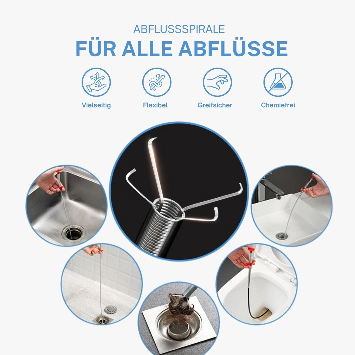Abflussspirale Krallengreifer Greifarm Rohrreiniger Abflussreiniger