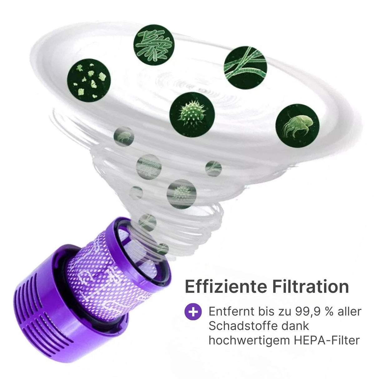 Alternativer Staubsaugerfilter für Dyson V10 SV12