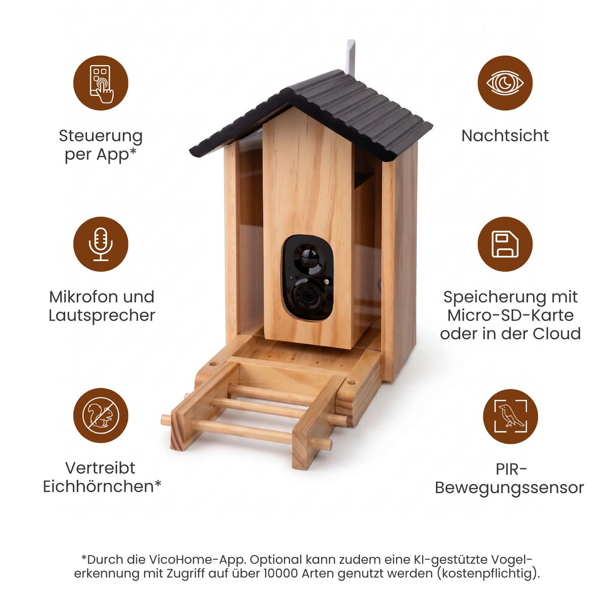 Vogel-Futterautomat mit Kamera und Solar Vogelfutterhaus Futterspender