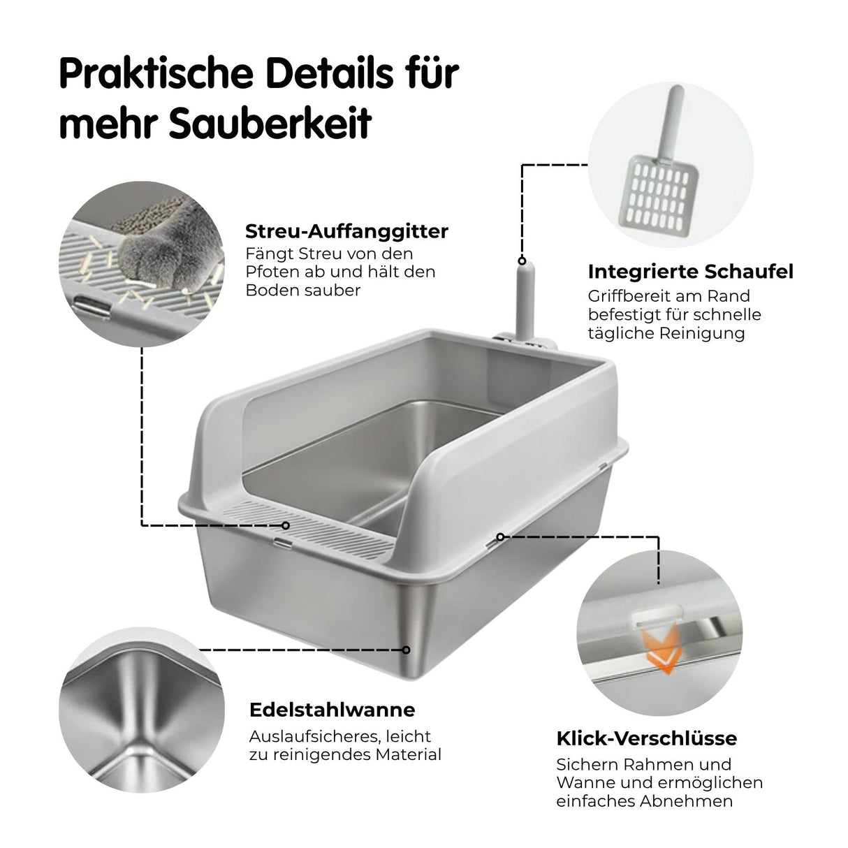 Katzentoilette Edelstahlwanne Katzen-WC Katzenklo Streuschale