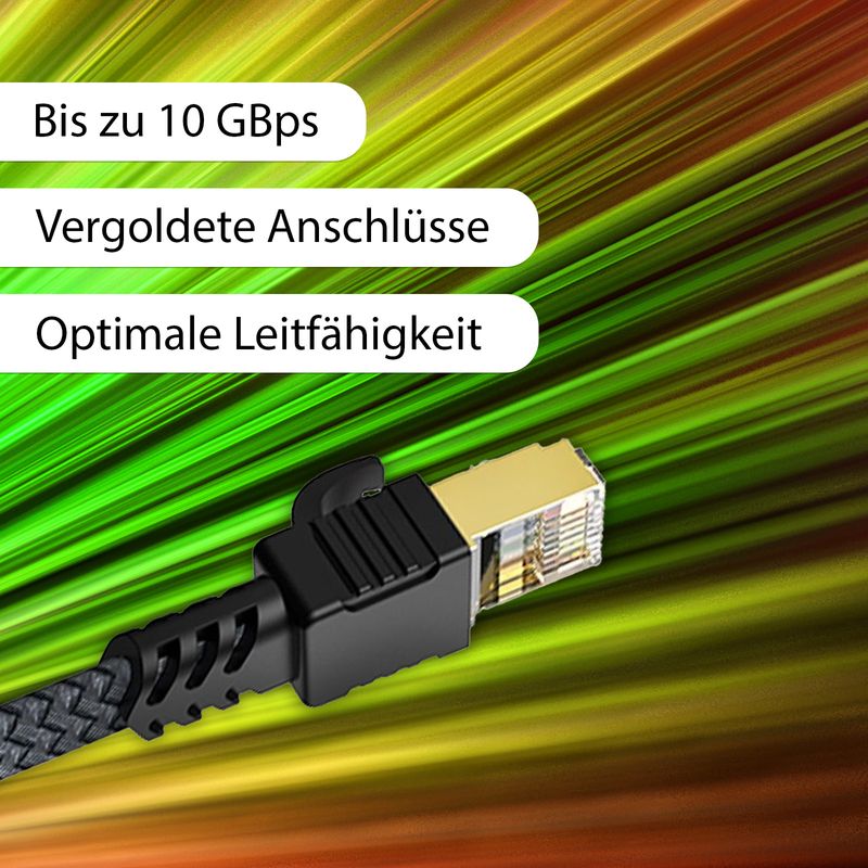30m Netzwerkkabel Flachkabel Ethernet LAN Kabel RJ45 Cat. 7 UTP
