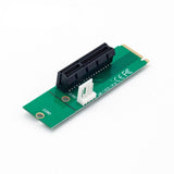 M.2 zu PCI-Express 4 Adapter