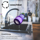 Kompatibler Staubsaugerfilter für Dyson V11 Absolute