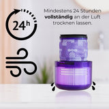 Kompatibler Staubsaugerfilter für Dyson V11 Absolute