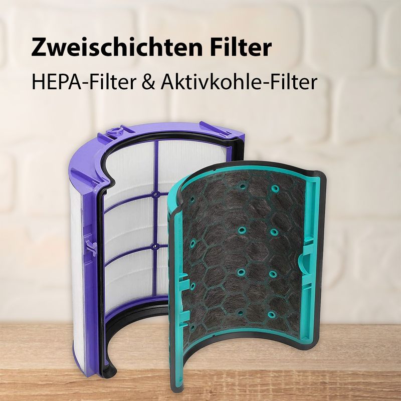 Alternatives Filter-Set zu Dyson Purifier und Pure Filter 969048-05
