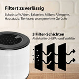Alternativer 3-in-1 Luftfilter FY0293 für Philips Luftreiniger Serie 800