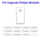Alternativer HEPA-Filter FY3433 für Philips Luftreiniger Serie 3000