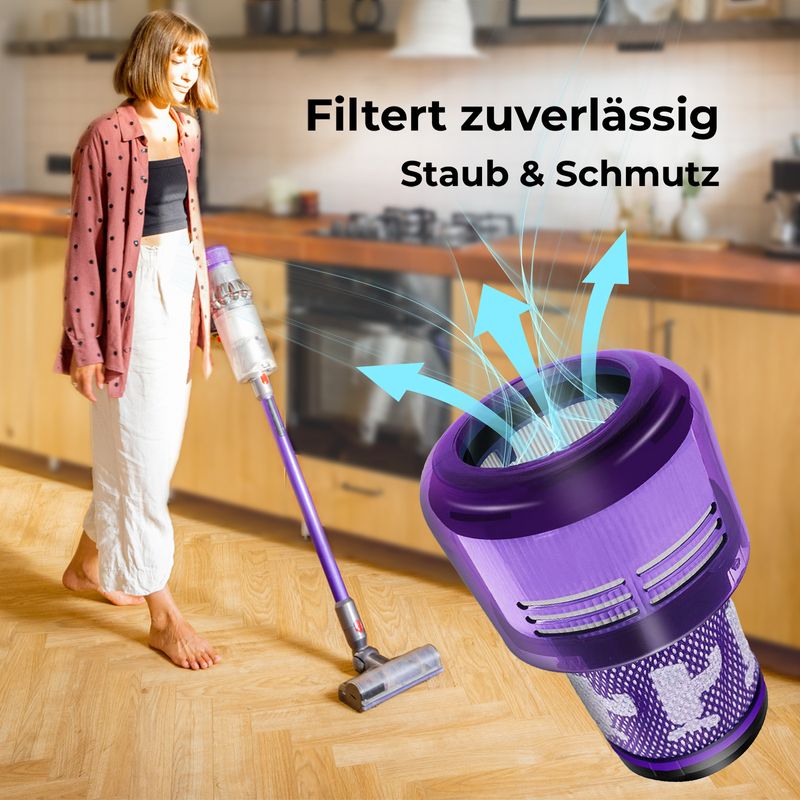 Alternativer Staubsaugerfilter HEPA-Filter Motorfilter für Dyson V12