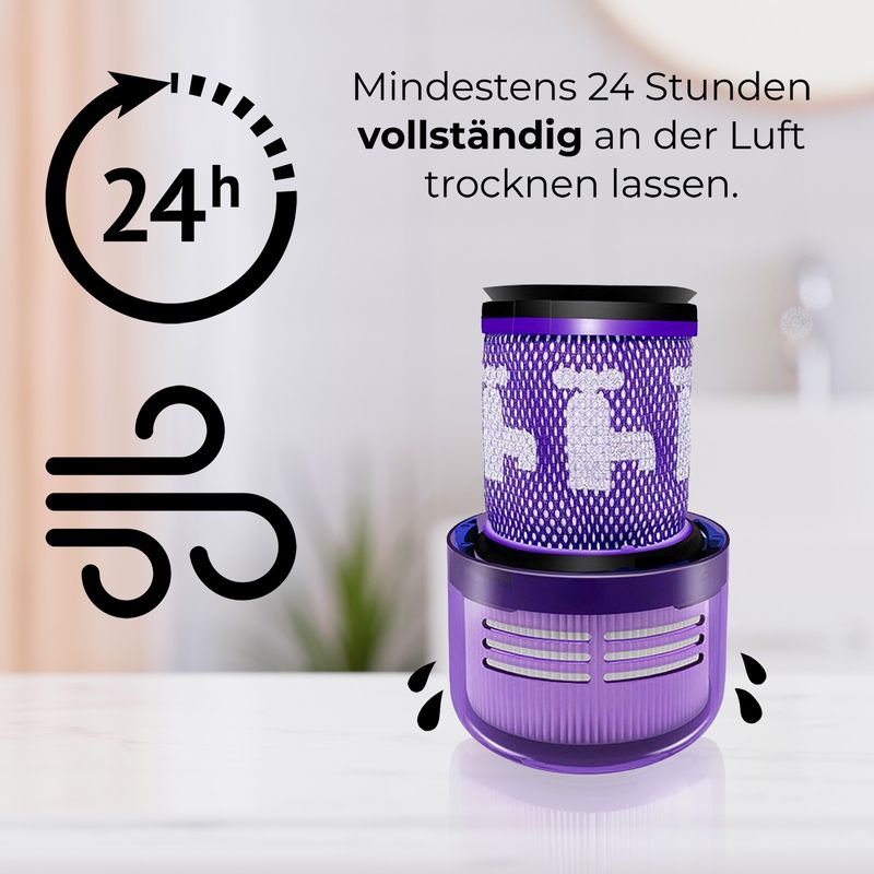 Alternativer Staubsaugerfilter HEPA-Filter Motorfilter für Dyson V12