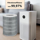 Alternativer HEPA-Luftfilter zu Xiaomi Mi Air Purifier 3H