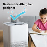 Alternativer HEPA-Luftfilter zu Xiaomi Mi Air Purifier 3H