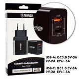USB-Netzteil Schnellladeadapter USB-Ladegerät Wandladegerät