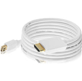Kabel Adapter mini DisplayPort zu HDMI Adapter mDP zu HDMI Kabel
