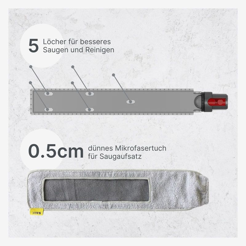 Alternatives Mikrofasertuch Reinigungstuch Aufsatz für Dyson Staubsauger