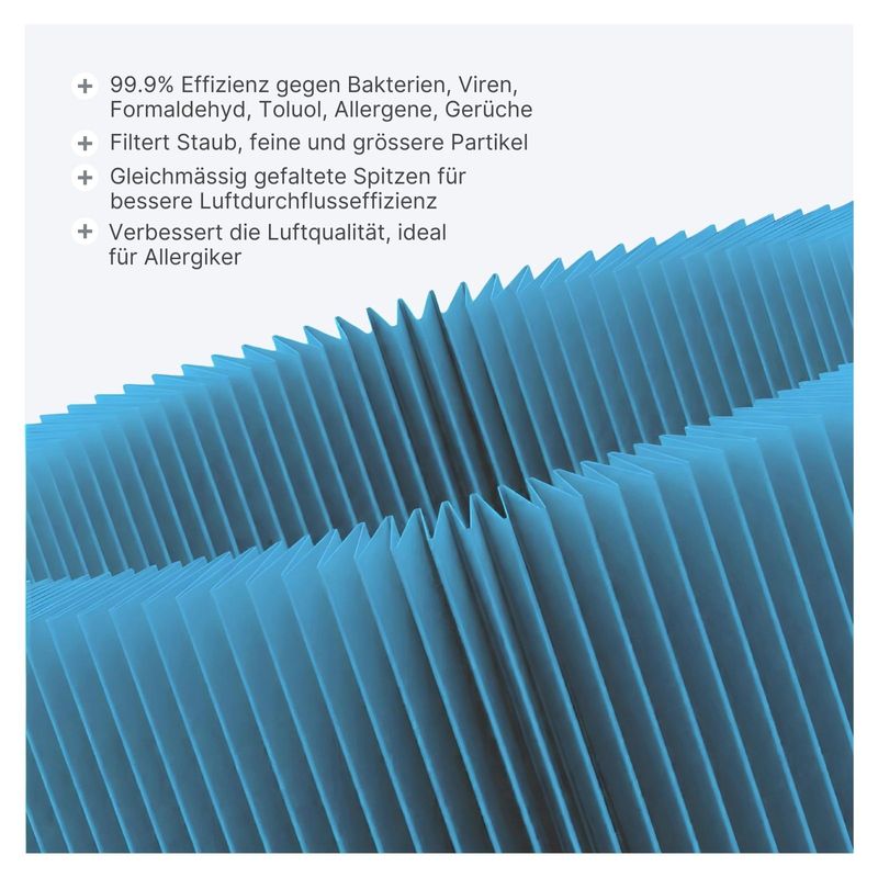 Alternativer HEPA-Luftfilter PN101531 zu Xiaomi Mi Air Purifier Pro H