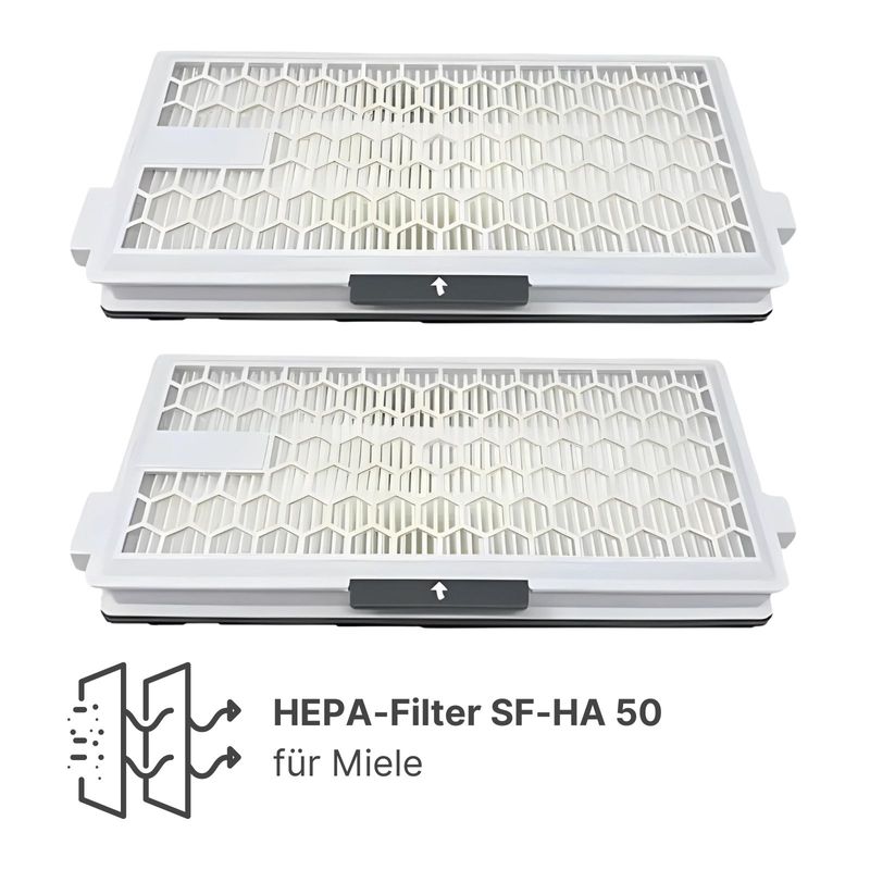 2er-Set Alternative HEPA-Filter SF-HA50 AirClean für Miele Staubsauger