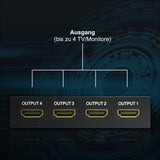 HDMI Splitter HDMI-Splitter-Box HDMI Verteiler HDMI-Signal-Splitter