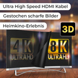 HDMI zu HDMI Kabel 2m 8K UHD High Speed HDMI Anschlusskabel