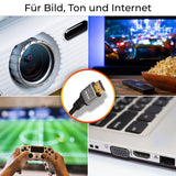 HDMI zu HDMI Kabel 2m 8K UHD High Speed HDMI Anschlusskabel