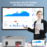 USB-A USB-C HDMI 2m Adapterkabel USB-C USB-A HDMI USB-A USB-C HDMI