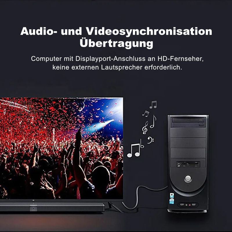 DP zu HDMI Kabel 5m DisplayPort zu HDMI DP zu HDMI-Anschlusskabel