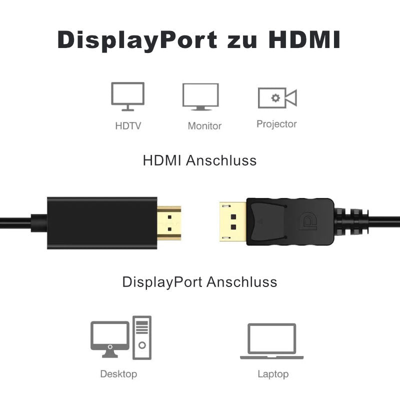 DP zu HDMI Kabel 5m DisplayPort zu HDMI DP zu HDMI-Anschlusskabel