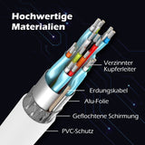 DisplayPort zu HDMI 25cm DisplayPort auf HDMI Konverter Adapterleitung