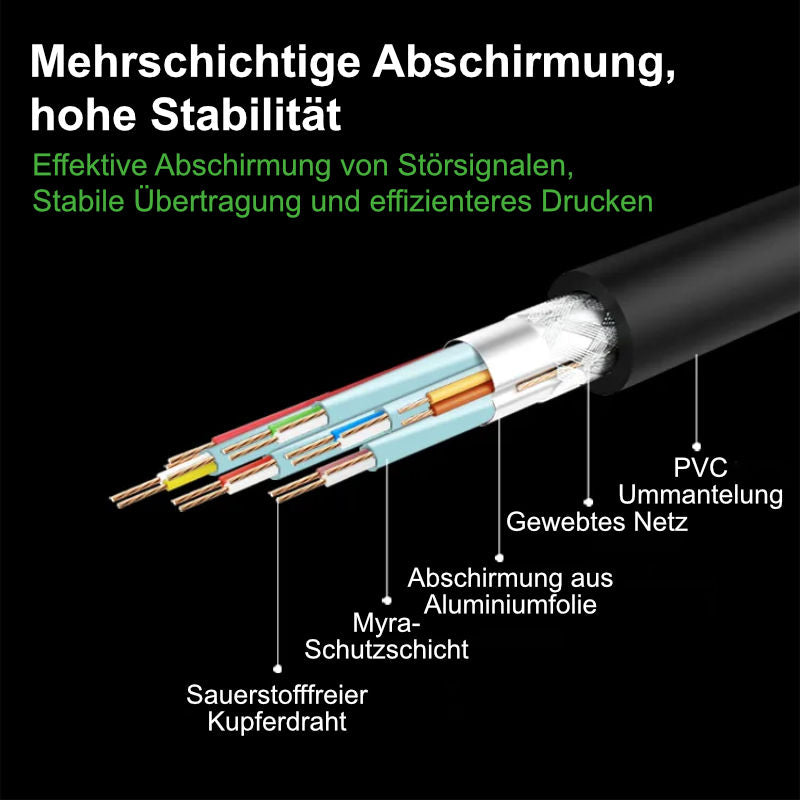 USB-C zu USB-B Druckerkabel 1m Drucker-USB-C-Kabel USB-C Printer-Kabel
