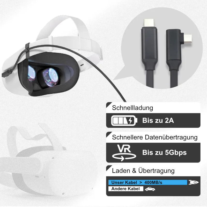 Oculus Quest 2 3m Kabel für VR Brille USB-C Datenkabel Ladekabel