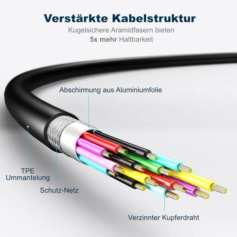Oculus Quest 2 3m Kabel für VR Brille USB-C Datenkabel Ladekabel