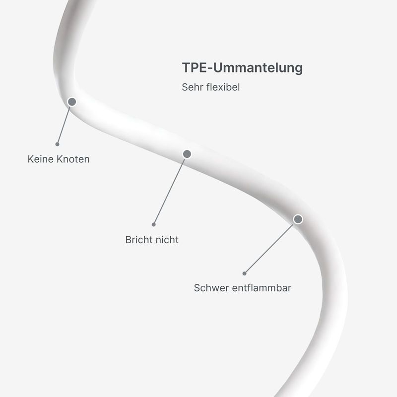 USB-C zu USB-C Schnellladekabel 2m Datenkabel