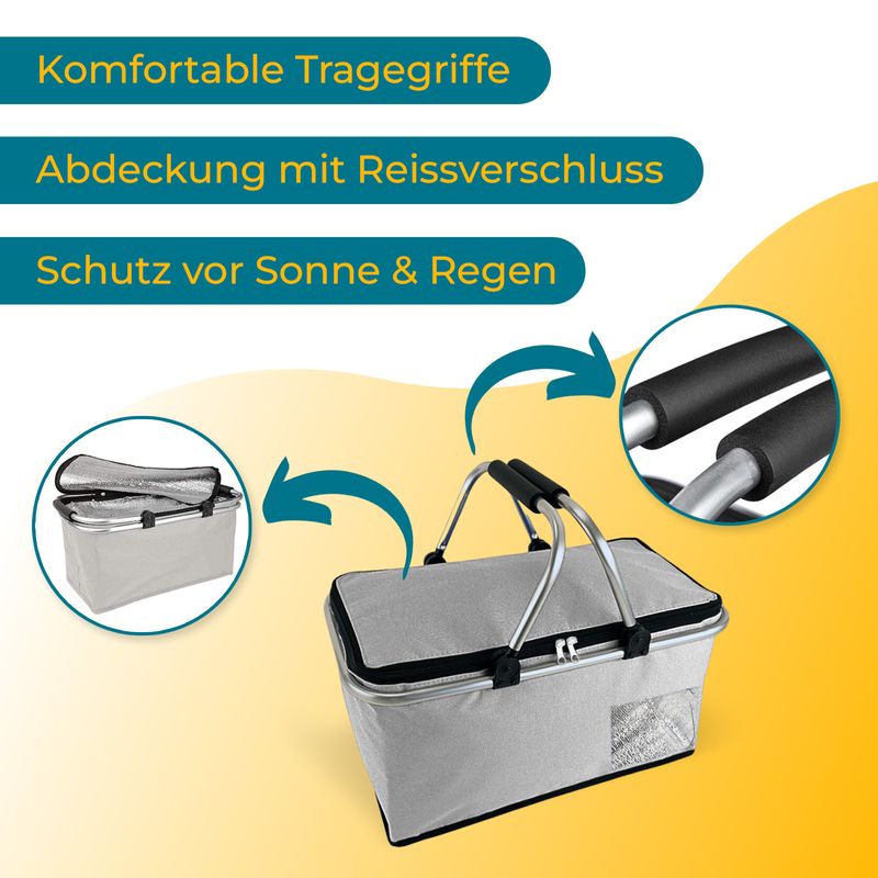 Einkaufskorb Set Thermo-Einkaufskorb Tragekorb Kühlkorb Carrybag