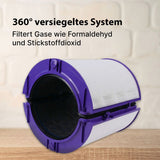 Kompatibles Filter-Set für Dyson Pure Cool Luftreiniger DP04
