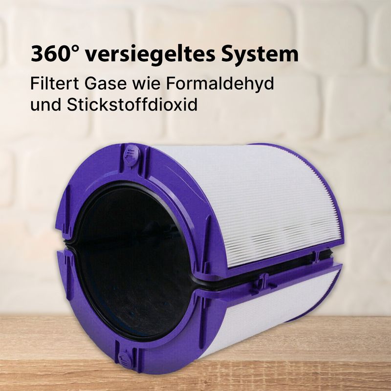Kompatibles Filter-Set für Dyson Pure Cool Tower TP04