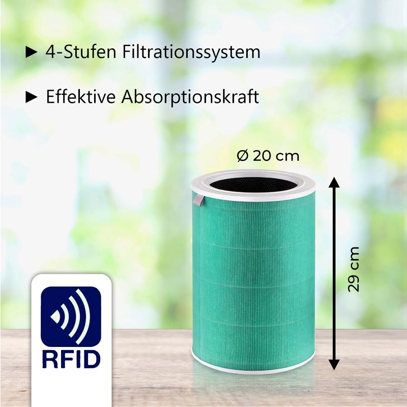 Alternativer HEPA-Luftfilter zu Xiaomi Mi Air Purifier 2S