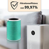 Alternativer HEPA-Luftfilter zu Xiaomi Mi Air Purifier 3