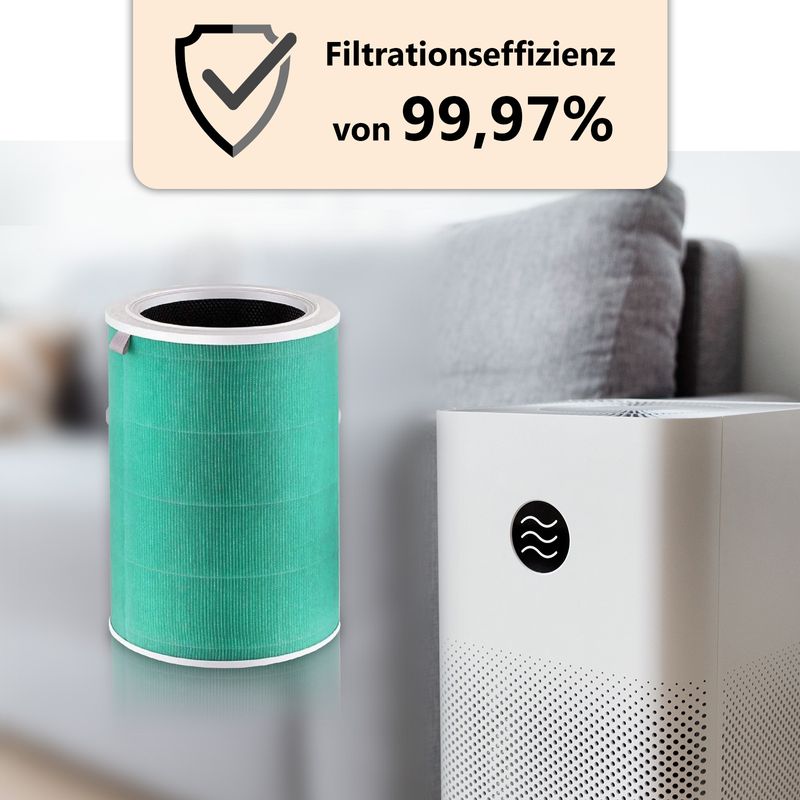 Alternativer HEPA-Luftfilter zu Xiaomi Mi Air Purifier 3C