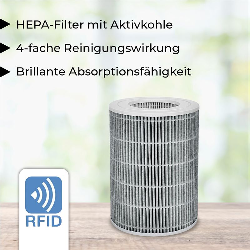 Alternativer HEPA-Luftfilter zu Xiaomi Mi Air Purifier 2C
