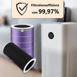 Alternatives HEPA- & Aktivkohlefilter-Set zu Xiaomi Mi Air Purifier 2