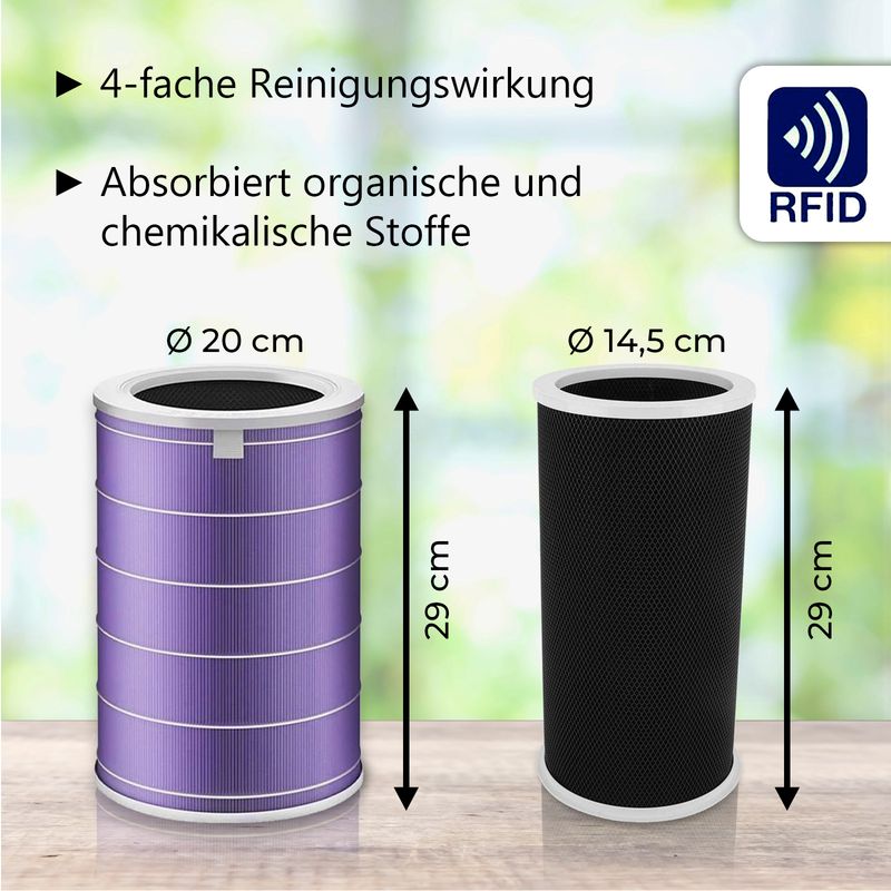 Alternatives HEPA- & Aktivkohlefilter-Set zu Xiaomi Mi Air Purifier 2H