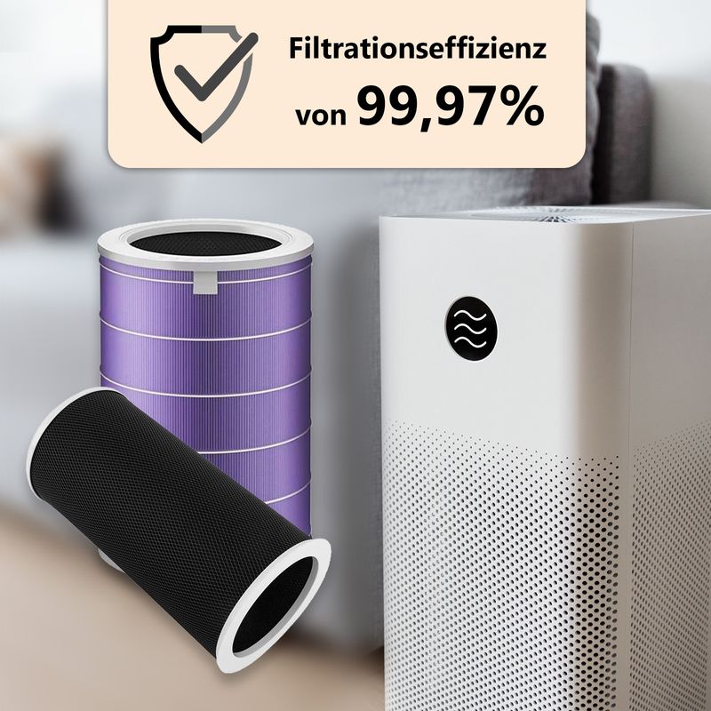 Alternatives HEPA- & Aktivkohlefilter-Set zu Xiaomi Mi Air Purifier 3